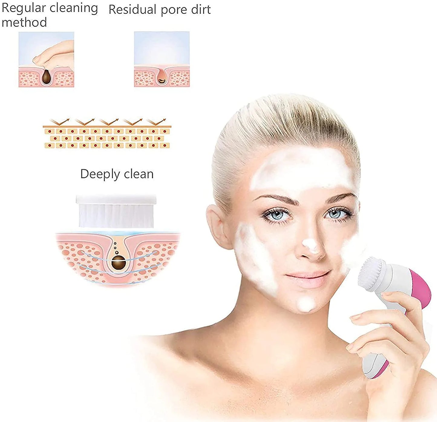 Facial Massager 5 in 1