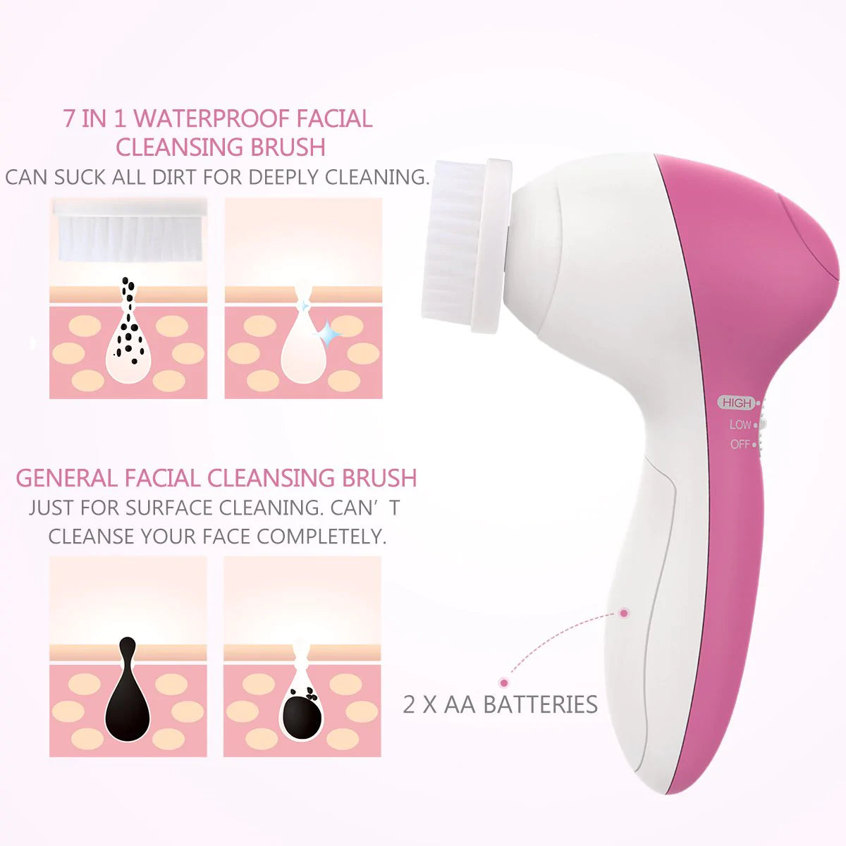 Facial Massager 5 in 1