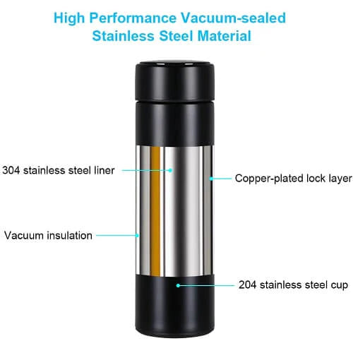 BEST DEAL: LED Temperature Display Thermos (Smart Bottle)